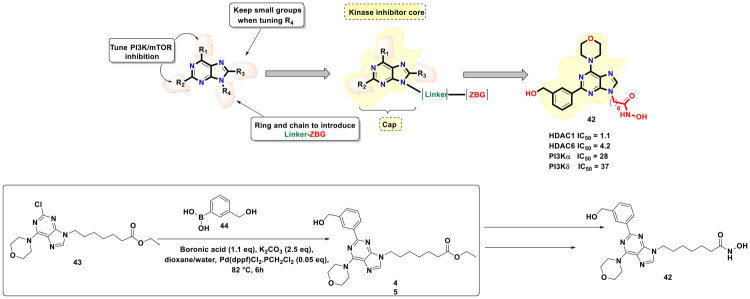 Figure 11