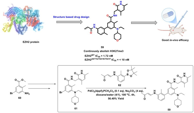 Figure 14