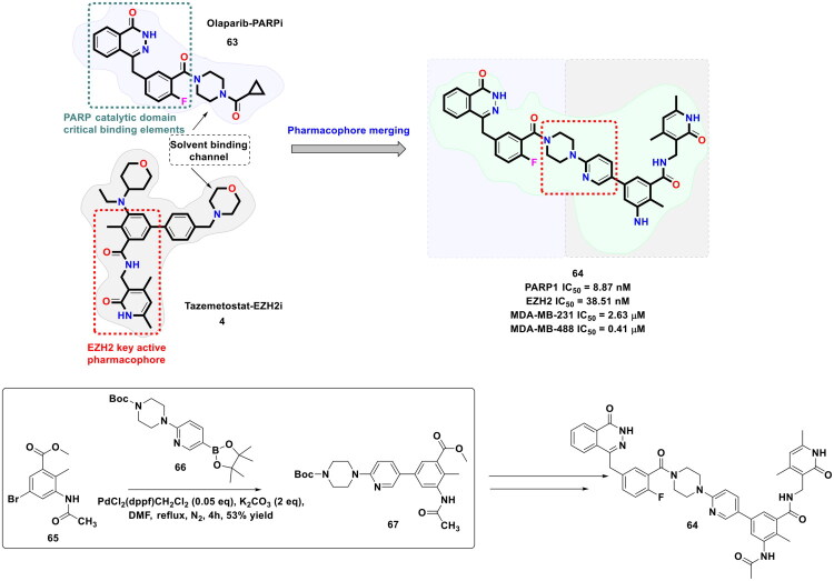 Figure 15