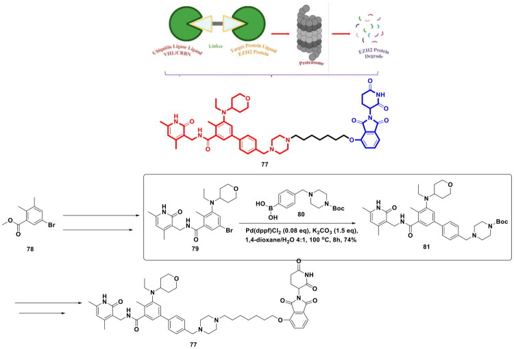 Figure 17