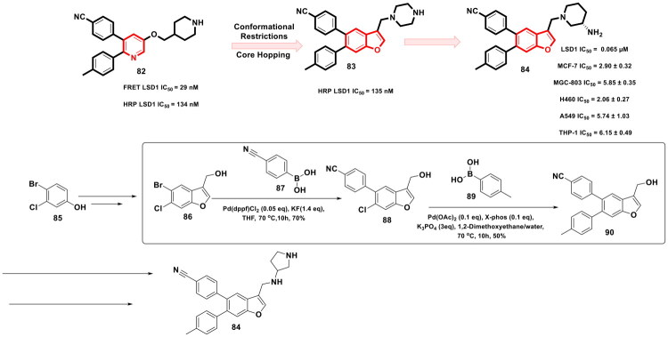 Figure 18