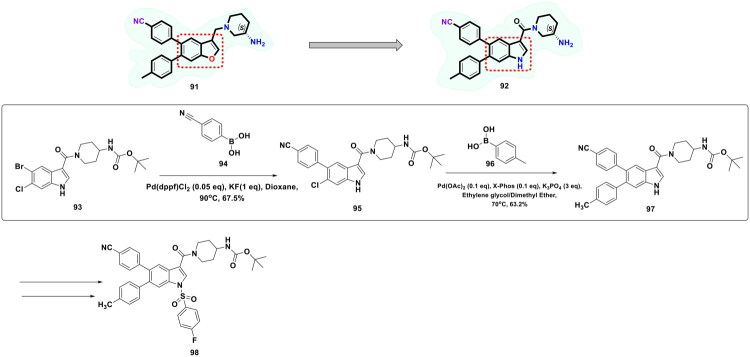 Figure 19