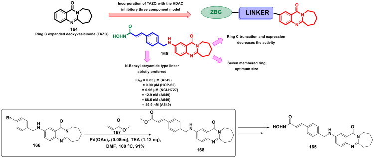 Figure 30