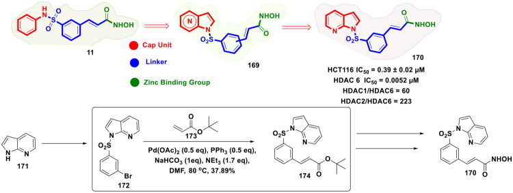 Figure 31