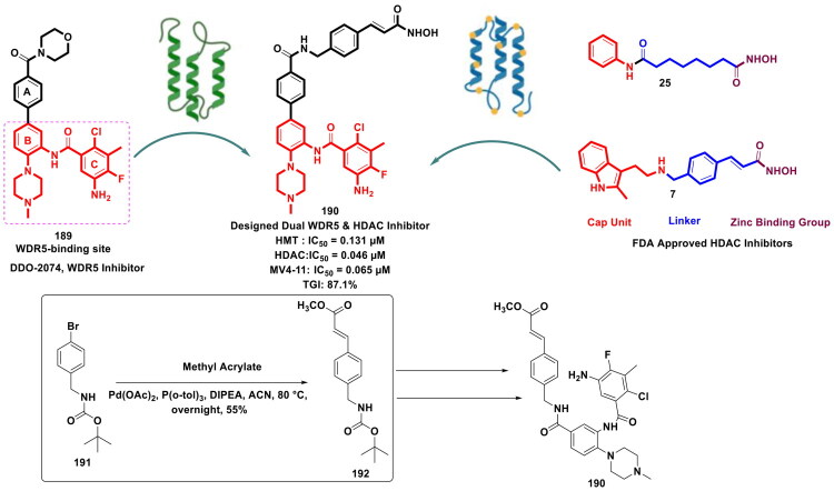 Figure 34