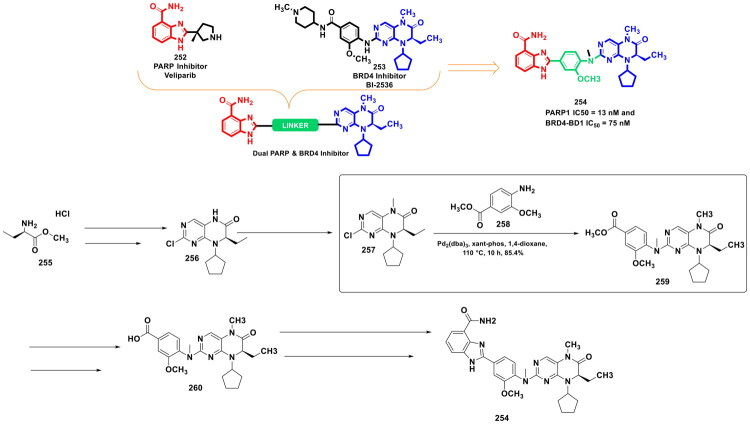 Figure 44