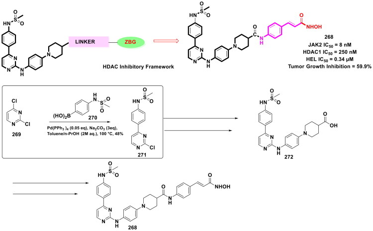 Figure 46