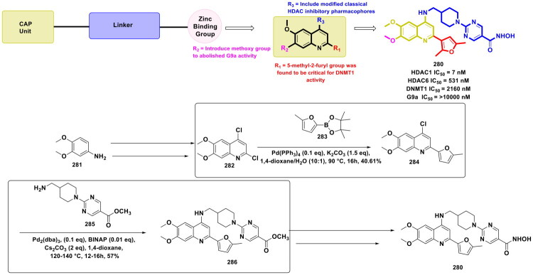 Figure 48