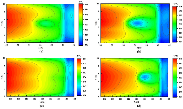 Fig 13