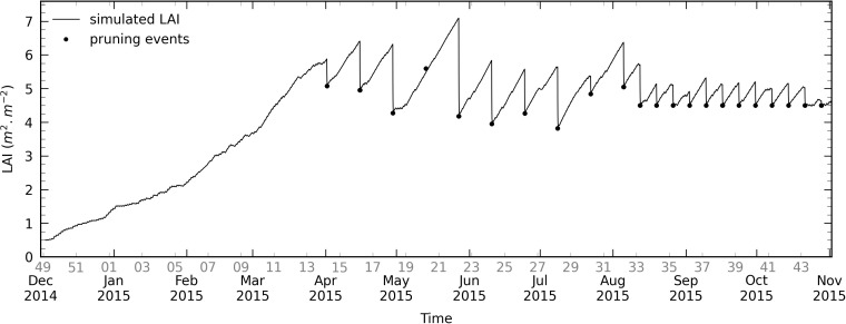 Fig 11