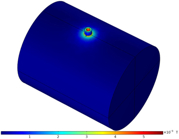 Fig 5