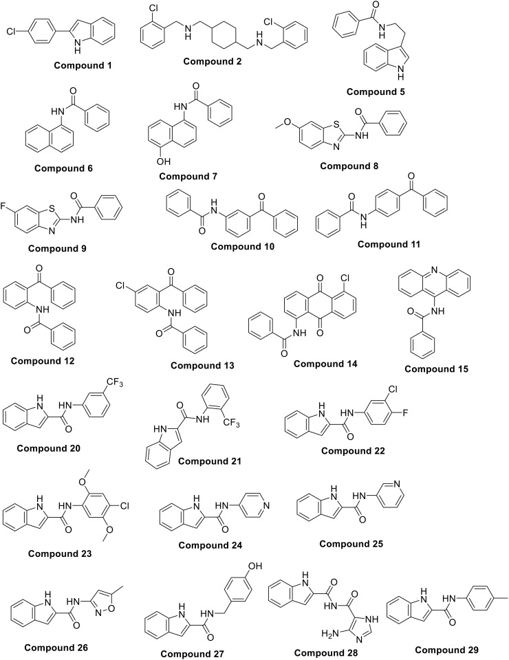 Fig 1
