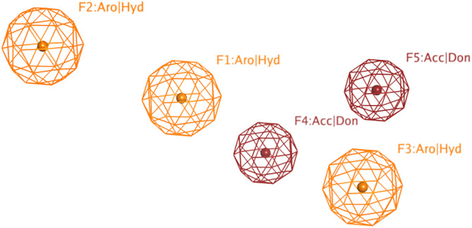 Fig 4