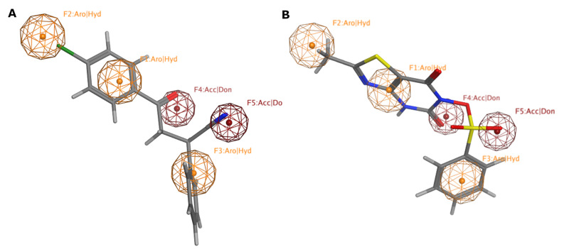 Fig 6
