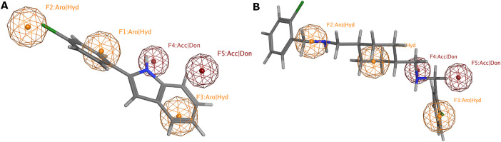 Fig 7