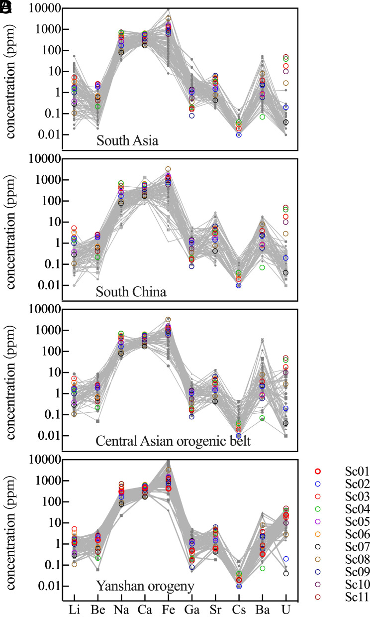 Fig. 2