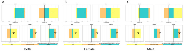 Figure 18