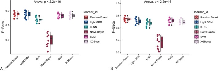 FIGURE 13