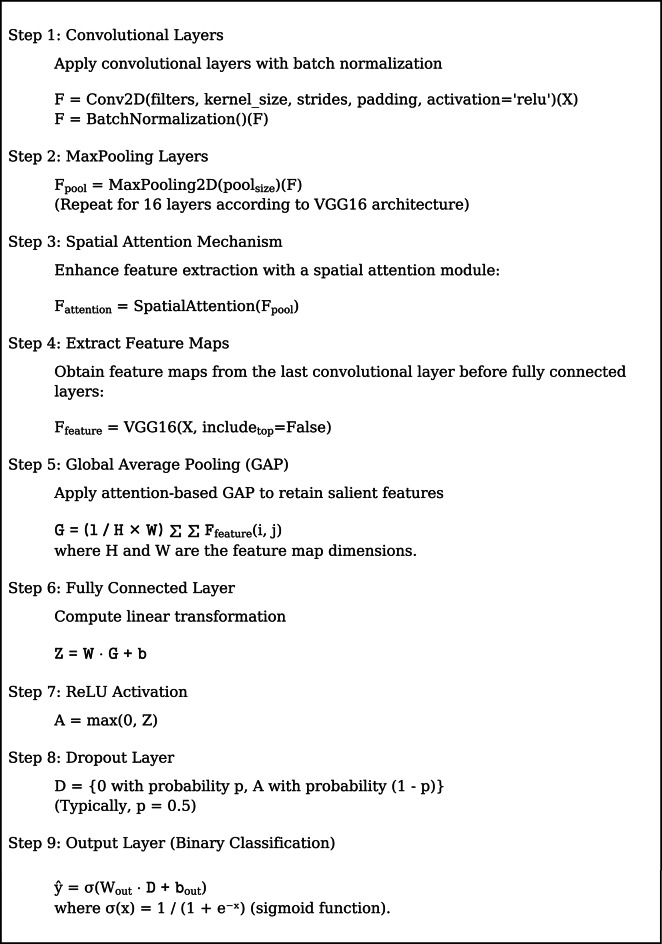 Figure 15