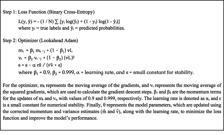 Figure 16