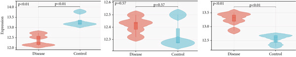 Figure 32