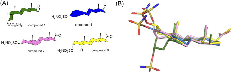 Fig. 3