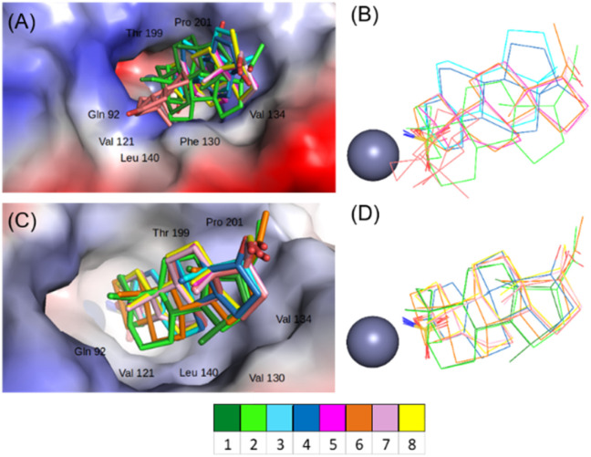 Fig. 4