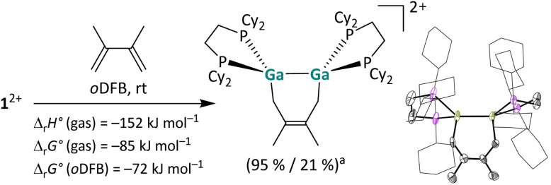 Scheme 3