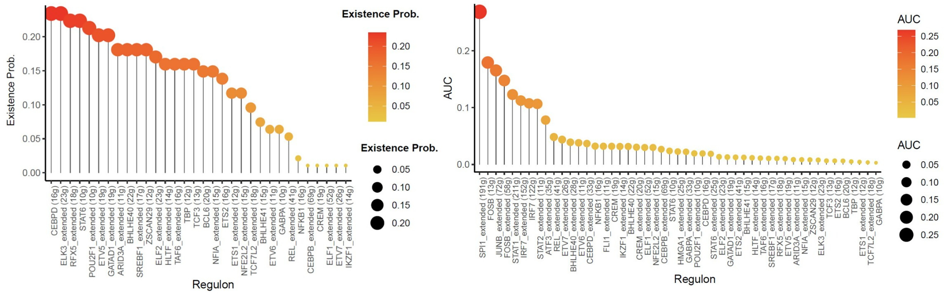 Figure 16
