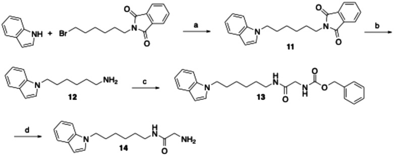 Scheme 2
