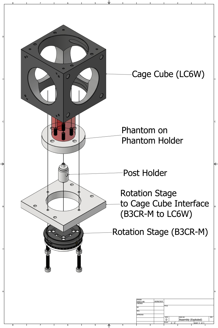 Figure 13