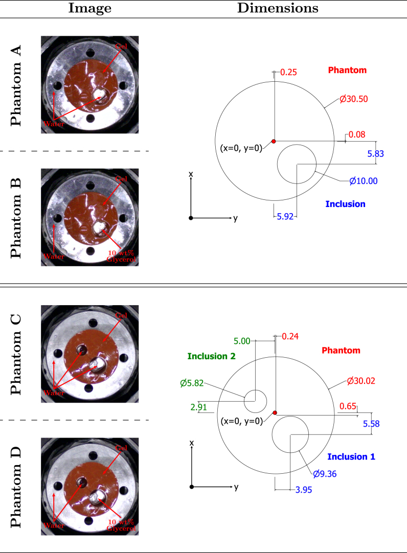 Figure 23