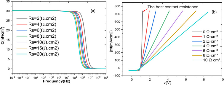 Fig. 10