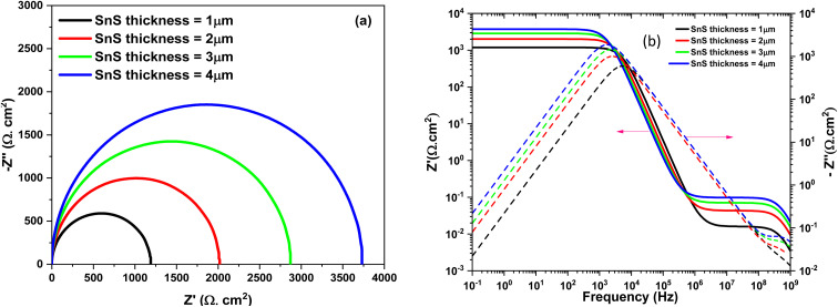 Fig. 11
