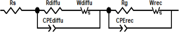 Fig. 12