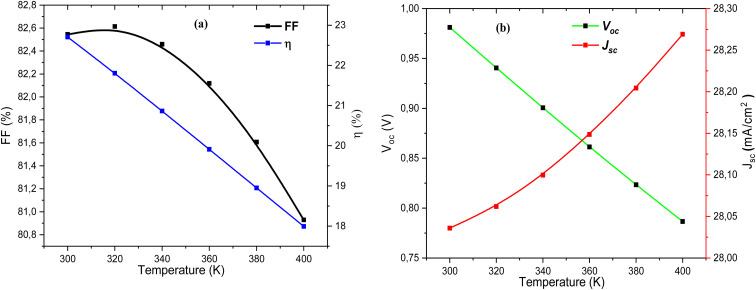 Fig. 21