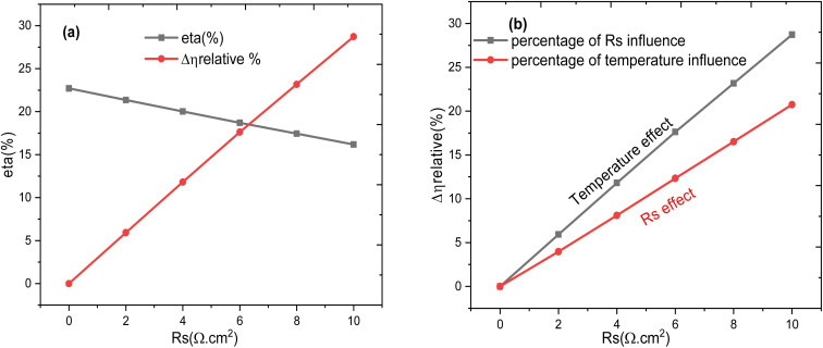 Fig. 23