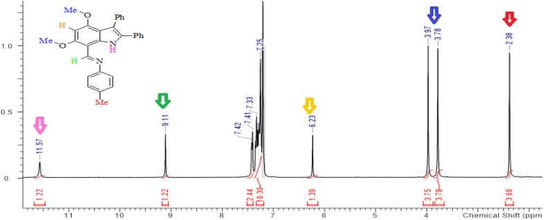 Fig. 2