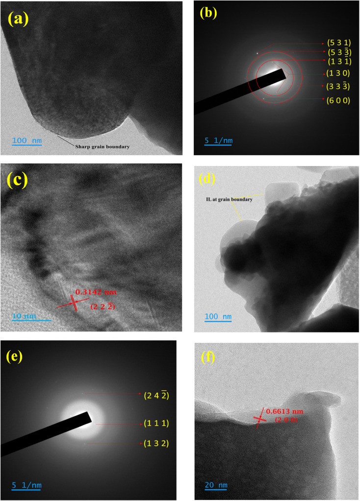 Fig. 5