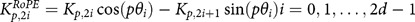 Figure 20