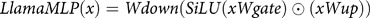 Figure 22