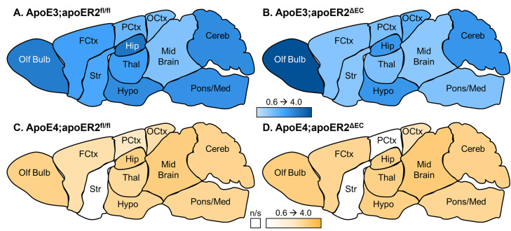 Fig 4
