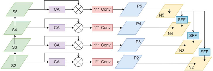Fig 11
