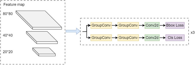 Fig 13