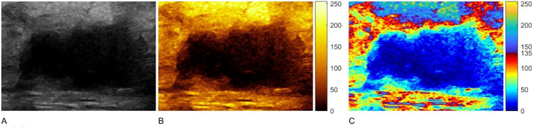 Figure 3