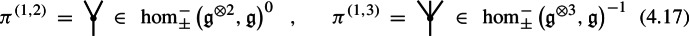 Figure 23
