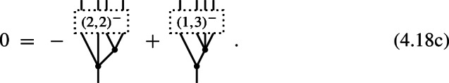 Figure 26