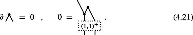 Figure 29