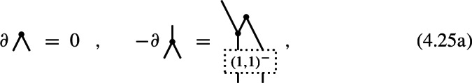 Figure 31