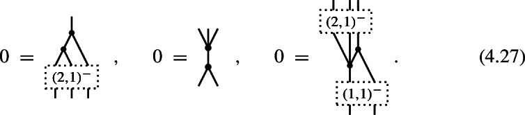 Figure 34